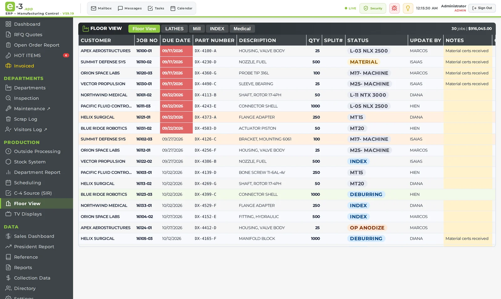 E-3 Floor View showing each job's live machine and status